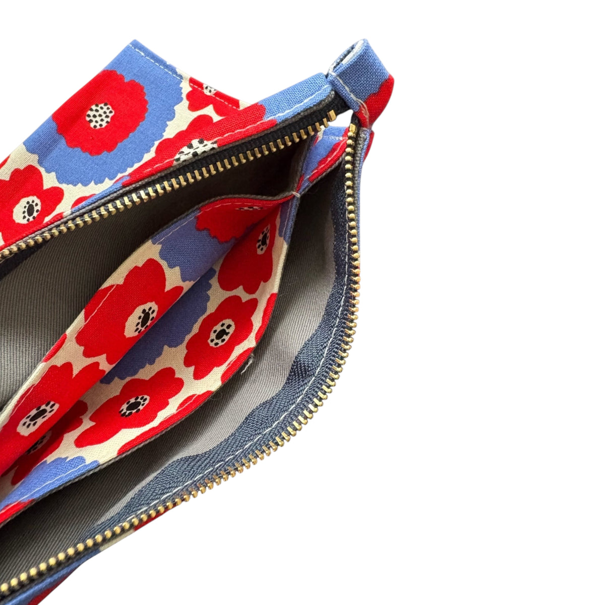 New Zipper Pouch